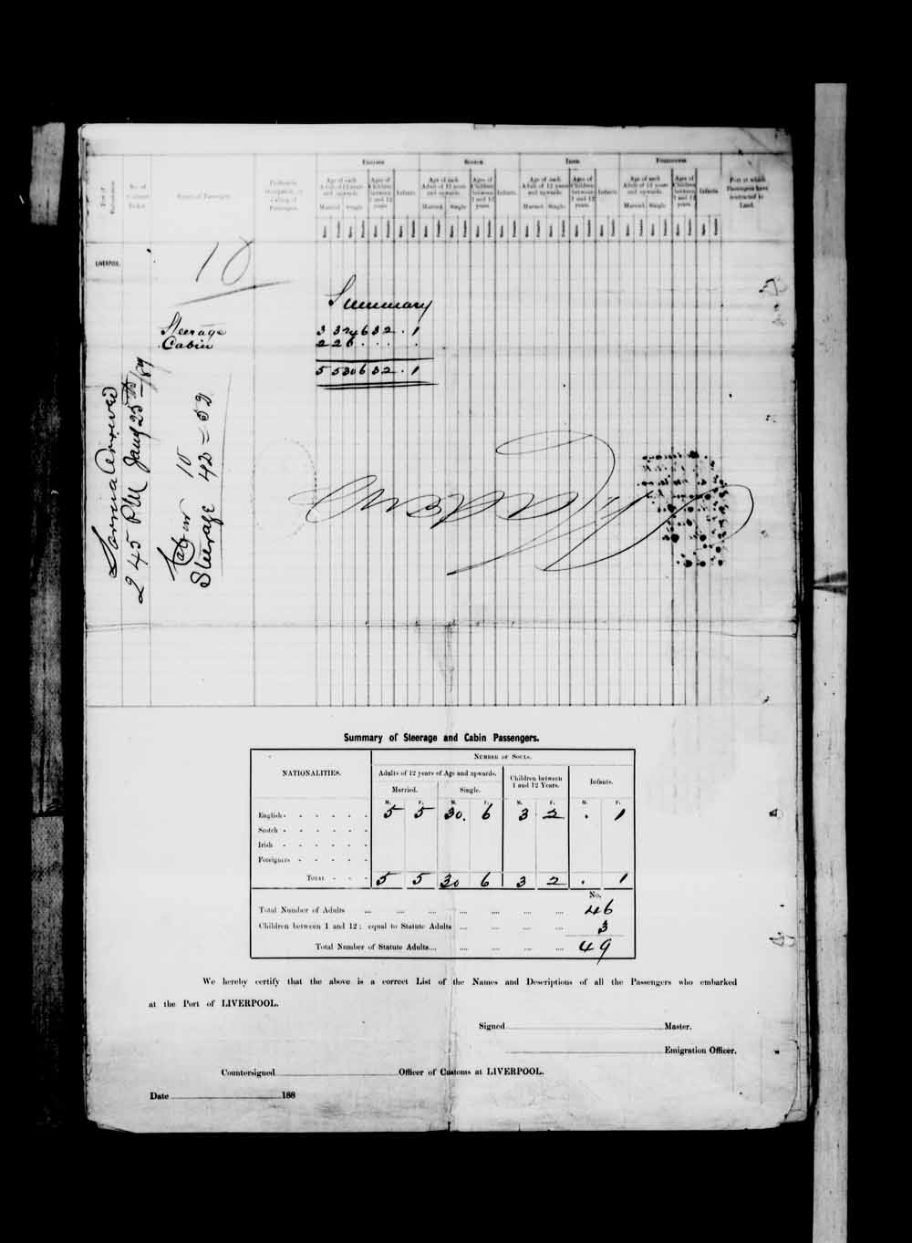 Digitized page of Passenger Lists for Image No.: e003675221