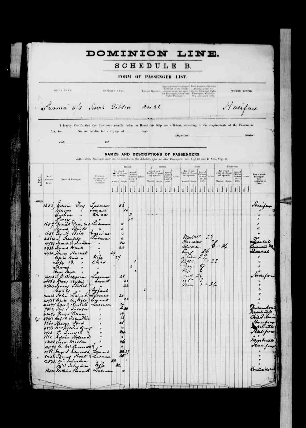 Digitized page of Passenger Lists for Image No.: e003675223