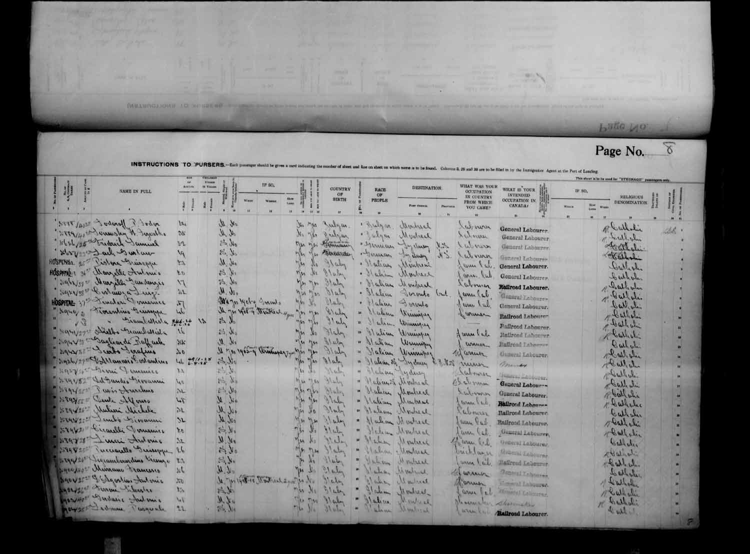 Digitized page of Passenger Lists for Image No.: e003686916