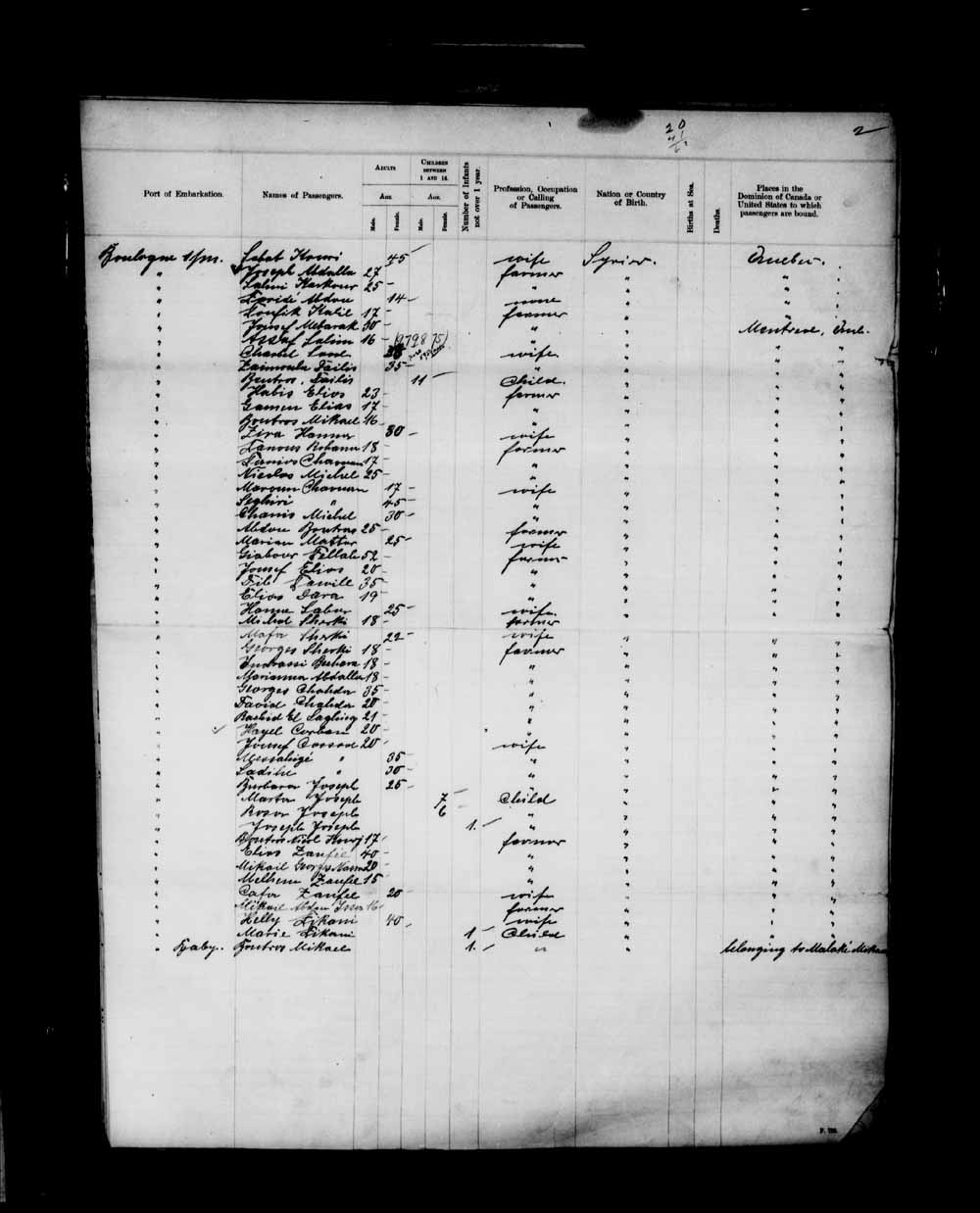 Digitized page of Passenger Lists for Image No.: e003691366