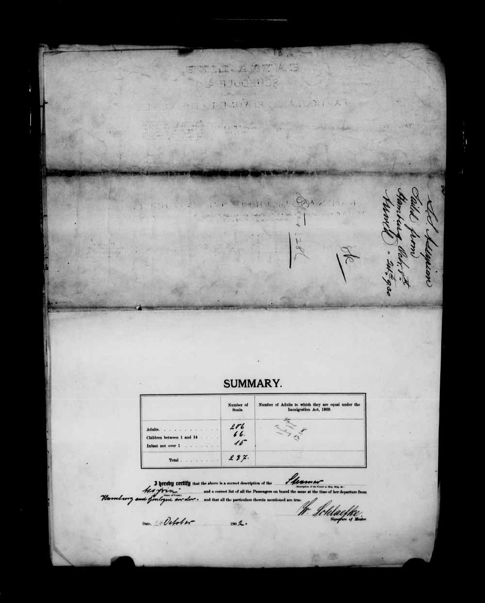 Digitized page of Passenger Lists for Image No.: e003691369