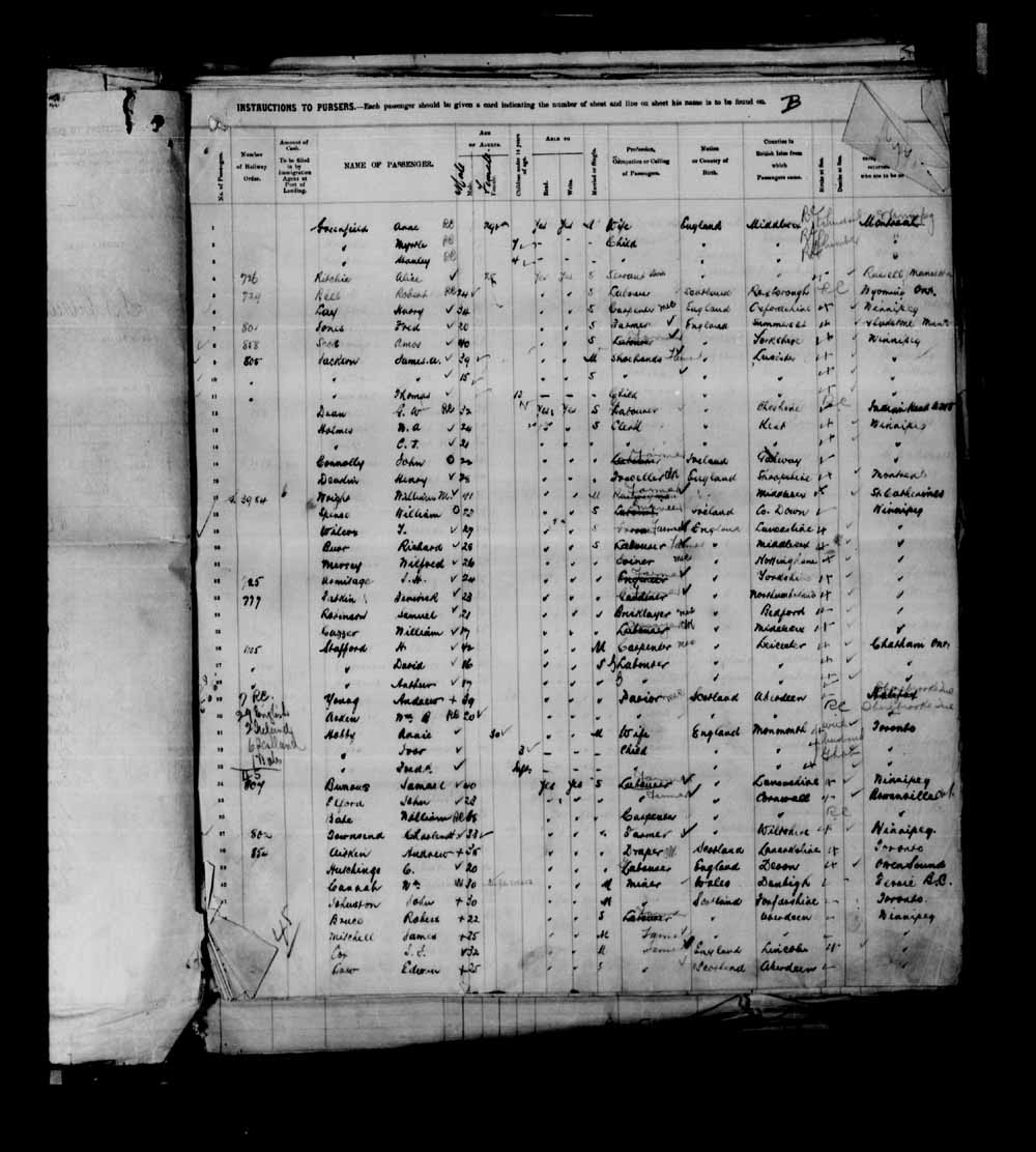 Digitized page of Passenger Lists for Image No.: e003695291
