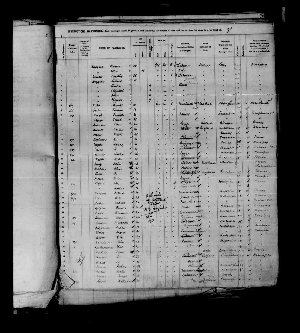 Digitized page of Passenger Lists for Image No.: e003695295