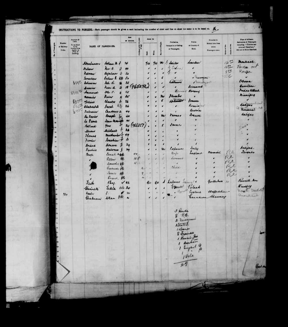 Digitized page of Passenger Lists for Image No.: e003695300