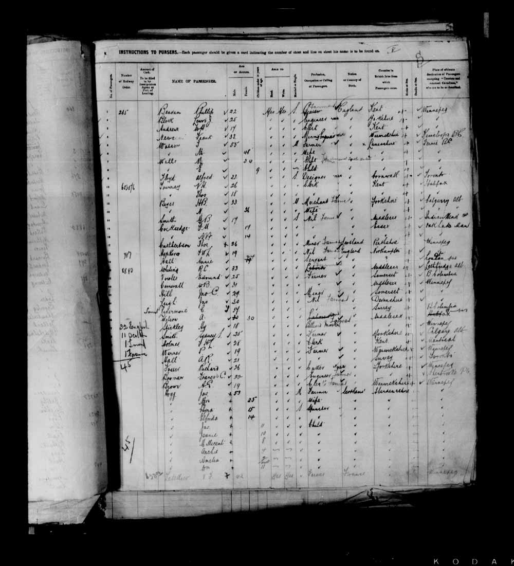 Digitized page of Passenger Lists for Image No.: e003695308