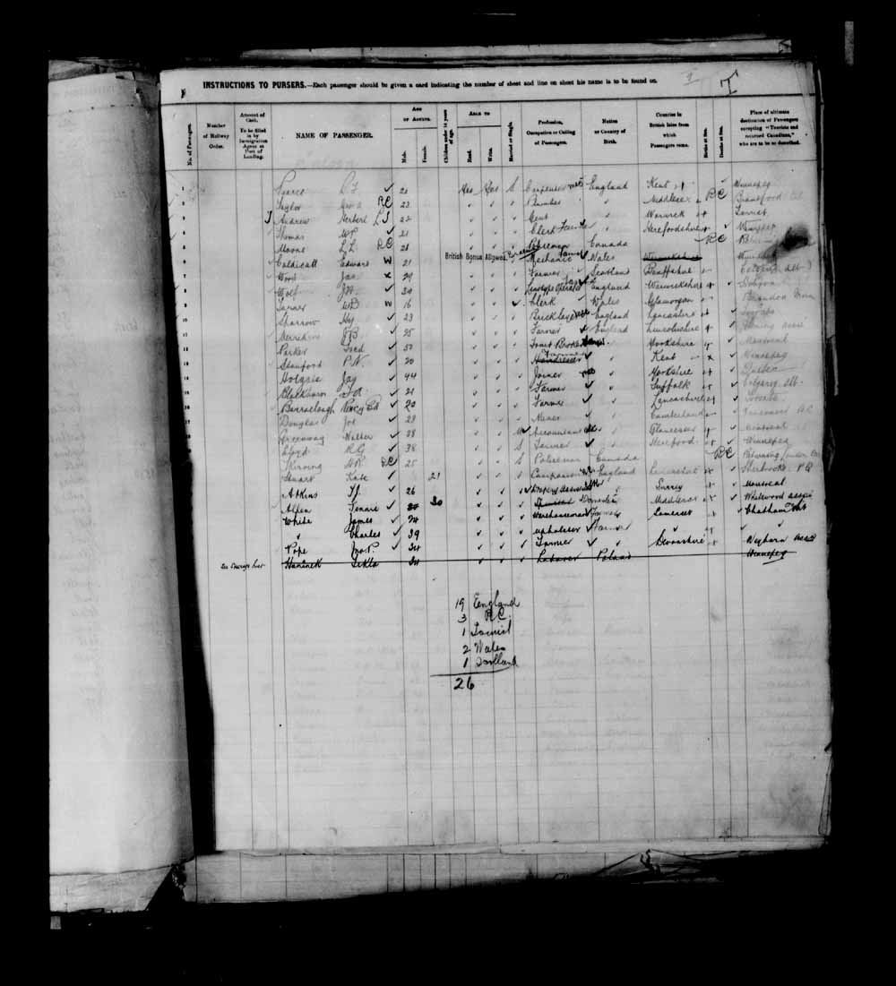 Digitized page of Passenger Lists for Image No.: e003695309