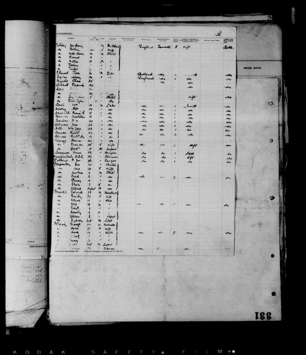 Digitized page of Passenger Lists for Image No.: e003695317