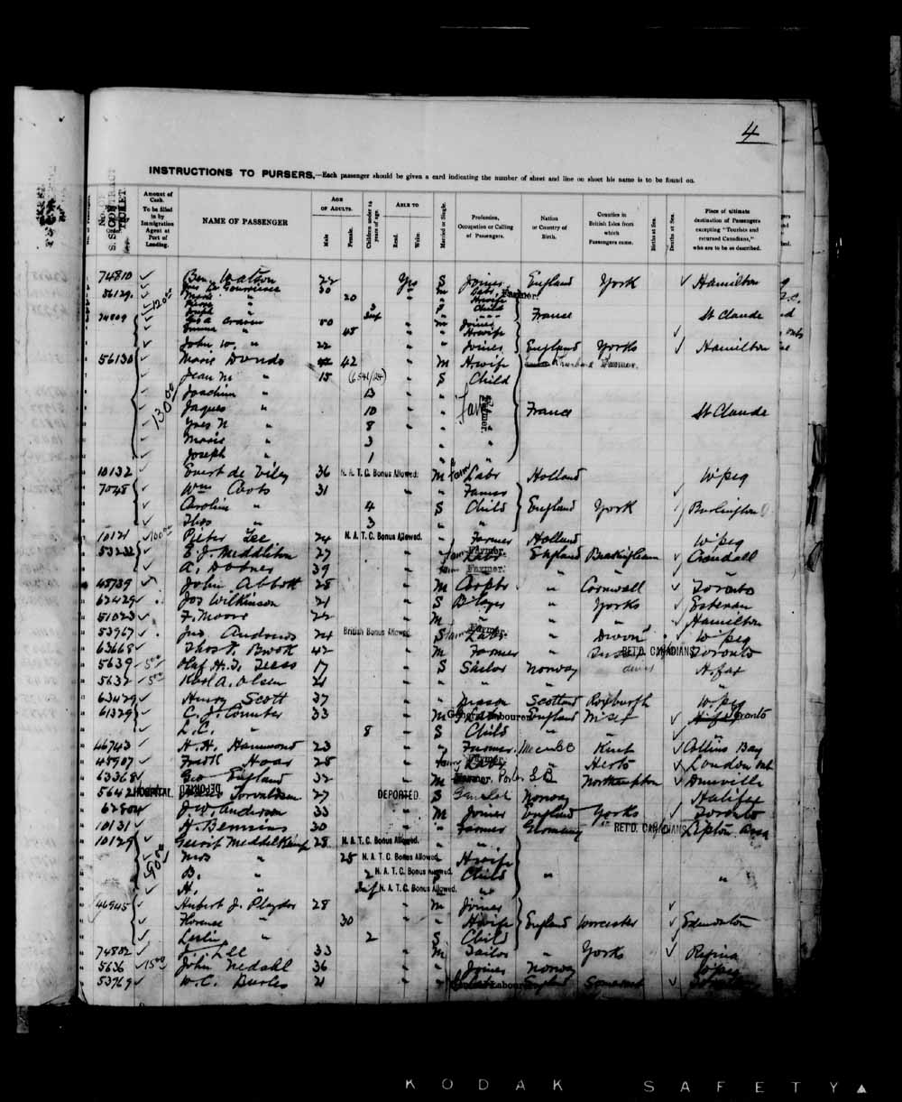 Digitized page of Quebec Passenger Lists for Image No.: e003698081