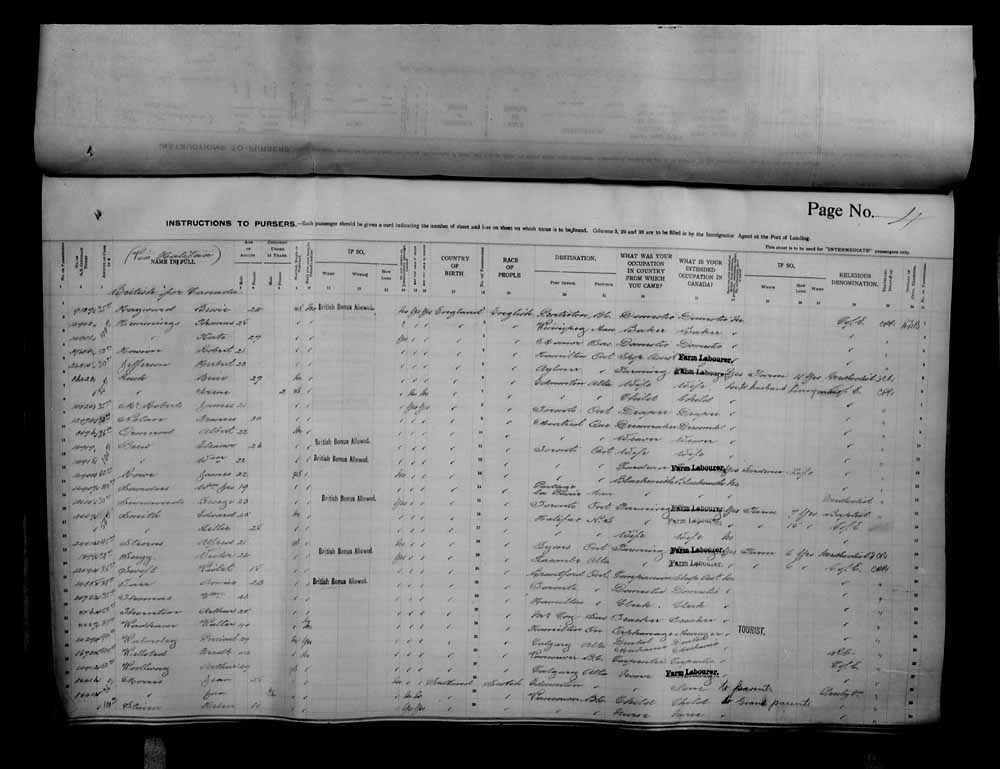 Digitized page of Passenger Lists for Image No.: e006070664