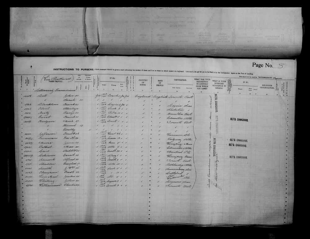 Digitized page of Passenger Lists for Image No.: e006070668