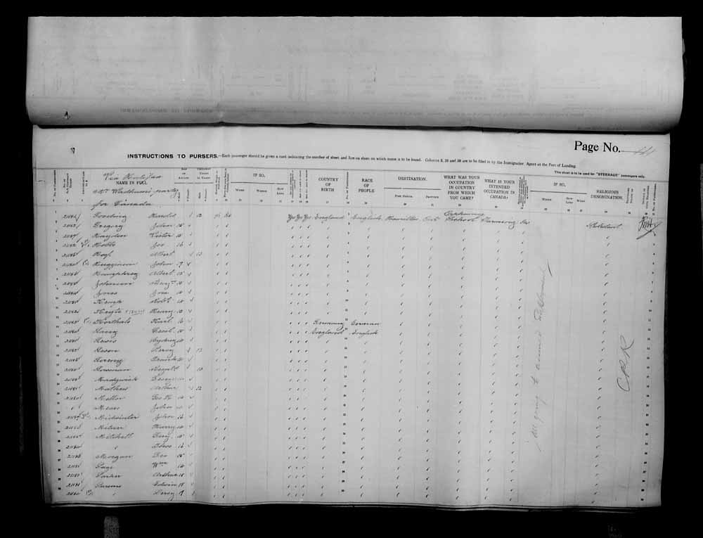 Digitized page of Passenger Lists for Image No.: e006070674