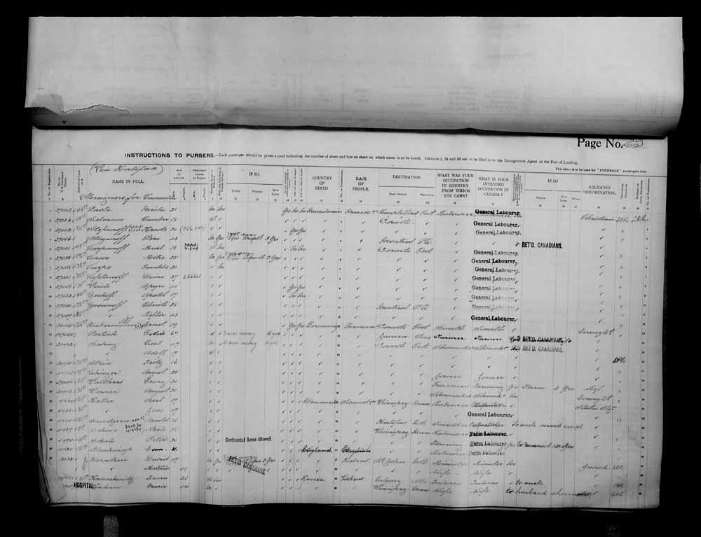 Digitized page of Passenger Lists for Image No.: e006070683