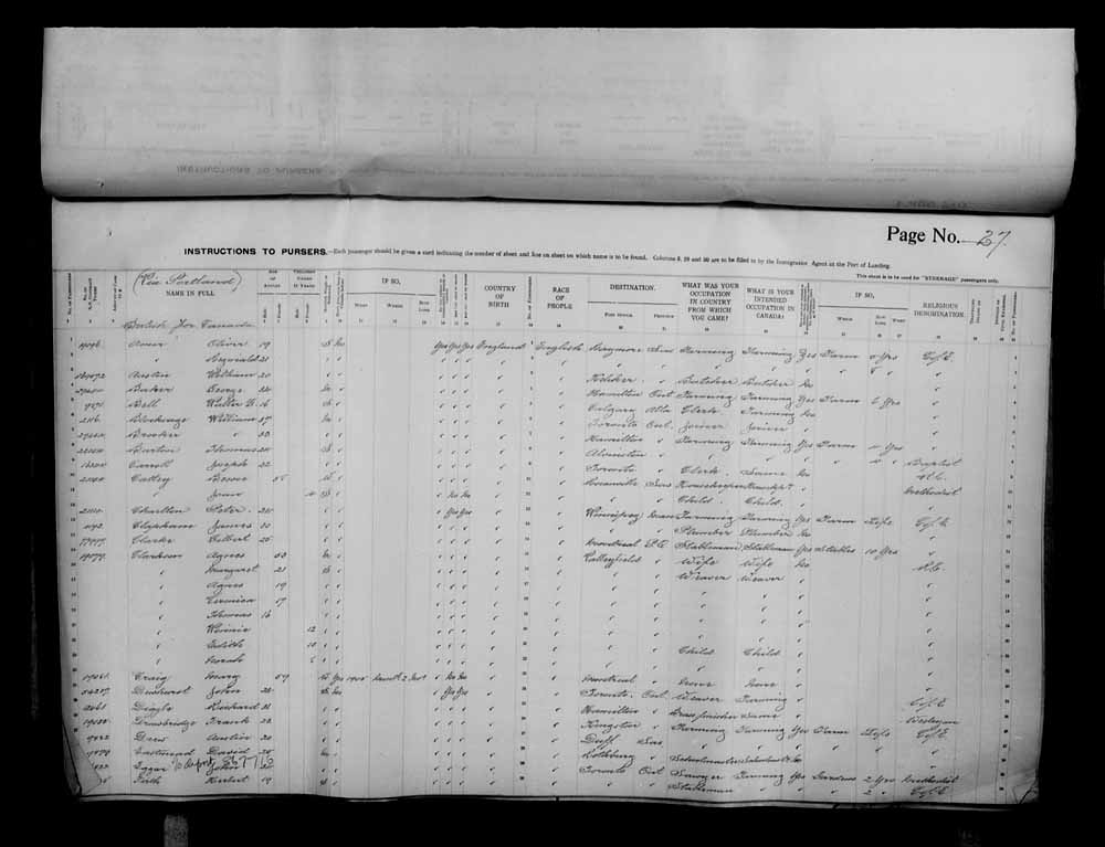 Digitized page of Passenger Lists for Image No.: e006070687