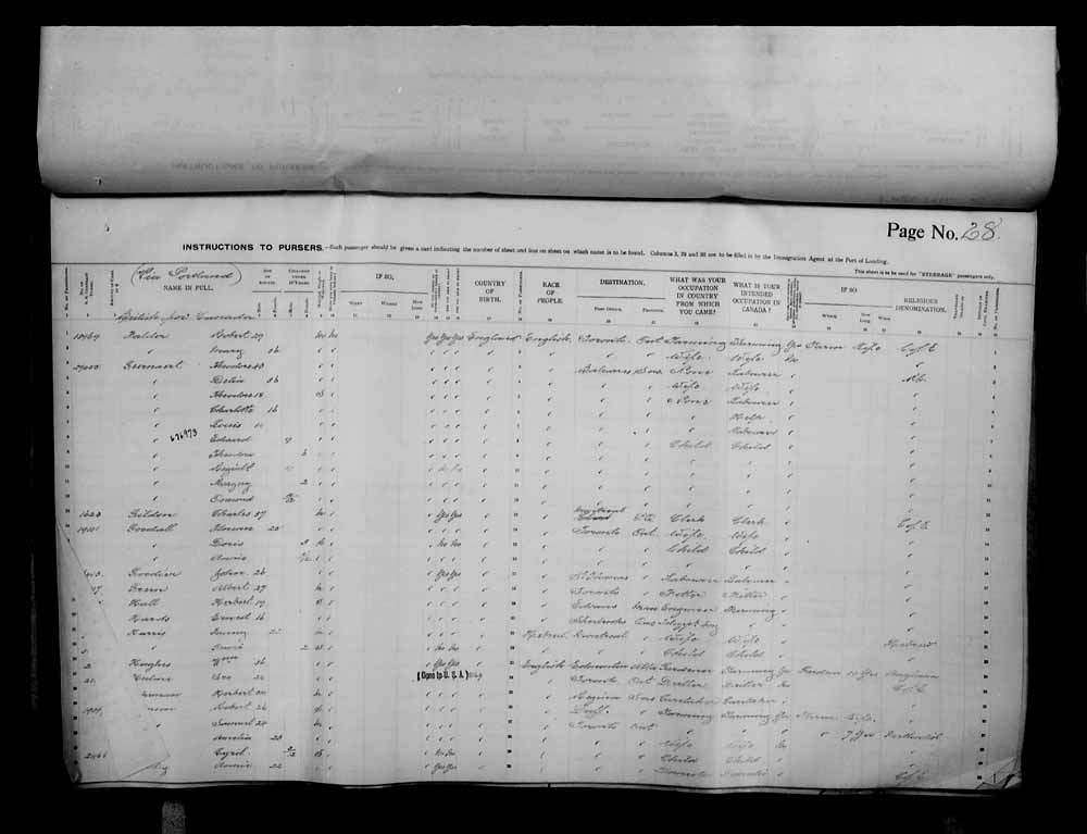 Digitized page of Passenger Lists for Image No.: e006070688