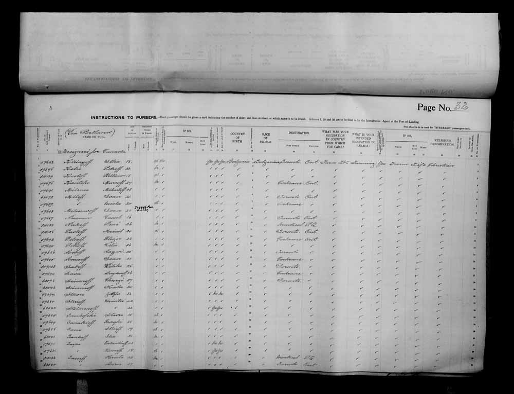 Digitized page of Passenger Lists for Image No.: e006070692