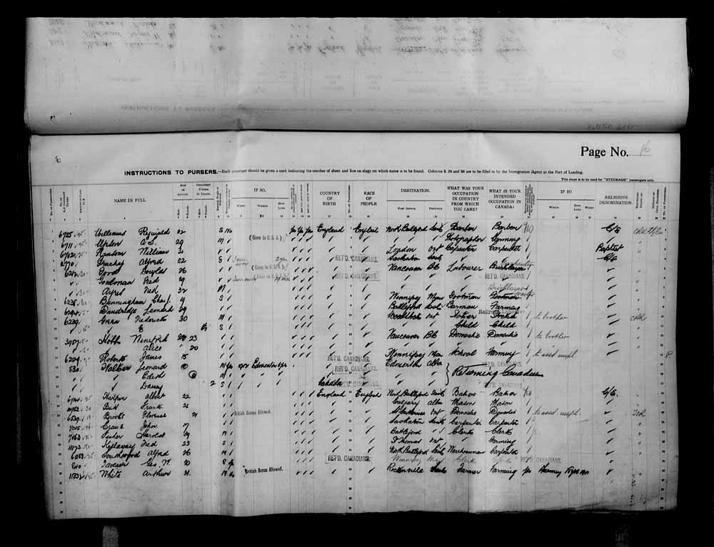 Digitized page of Passenger Lists for Image No.: e006070731
