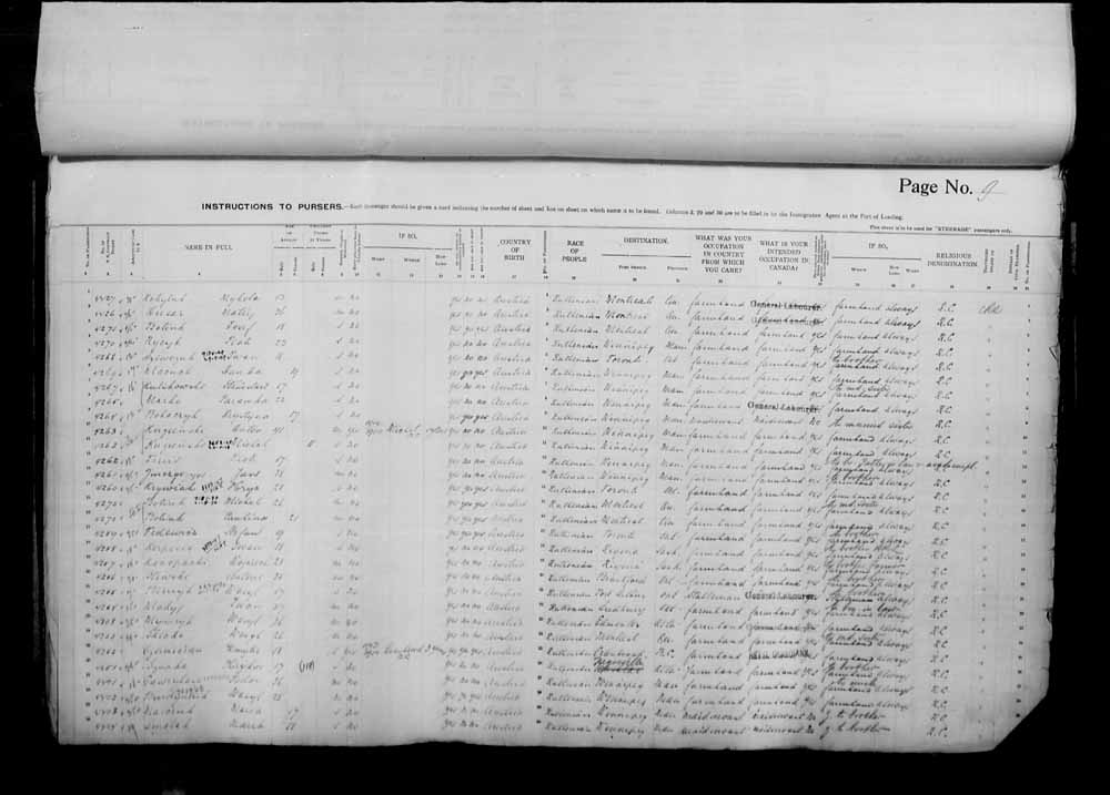 Digitized page of Passenger Lists for Image No.: e006070944
