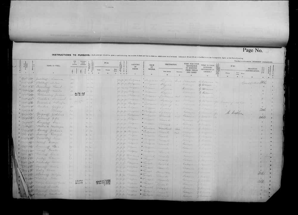 Digitized page of Passenger Lists for Image No.: e006070972