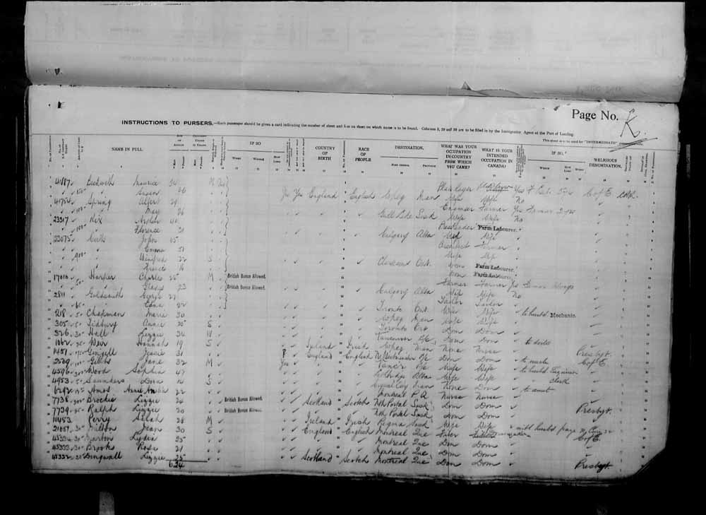 Digitized page of Passenger Lists for Image No.: e006071044