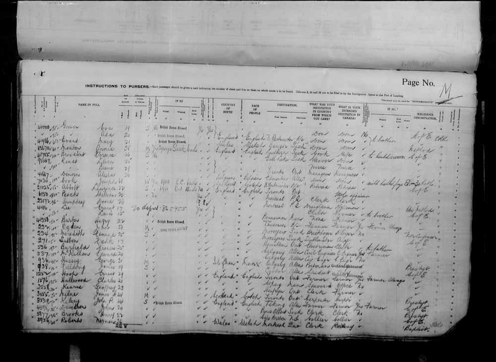 Digitized page of Passenger Lists for Image No.: e006071046