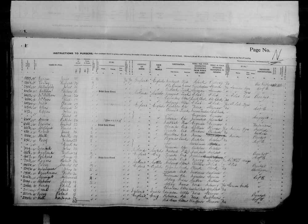 Digitized page of Passenger Lists for Image No.: e006071047