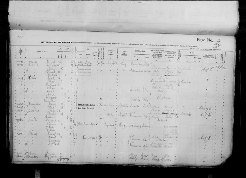 Digitized page of Passenger Lists for Image No.: e006071054