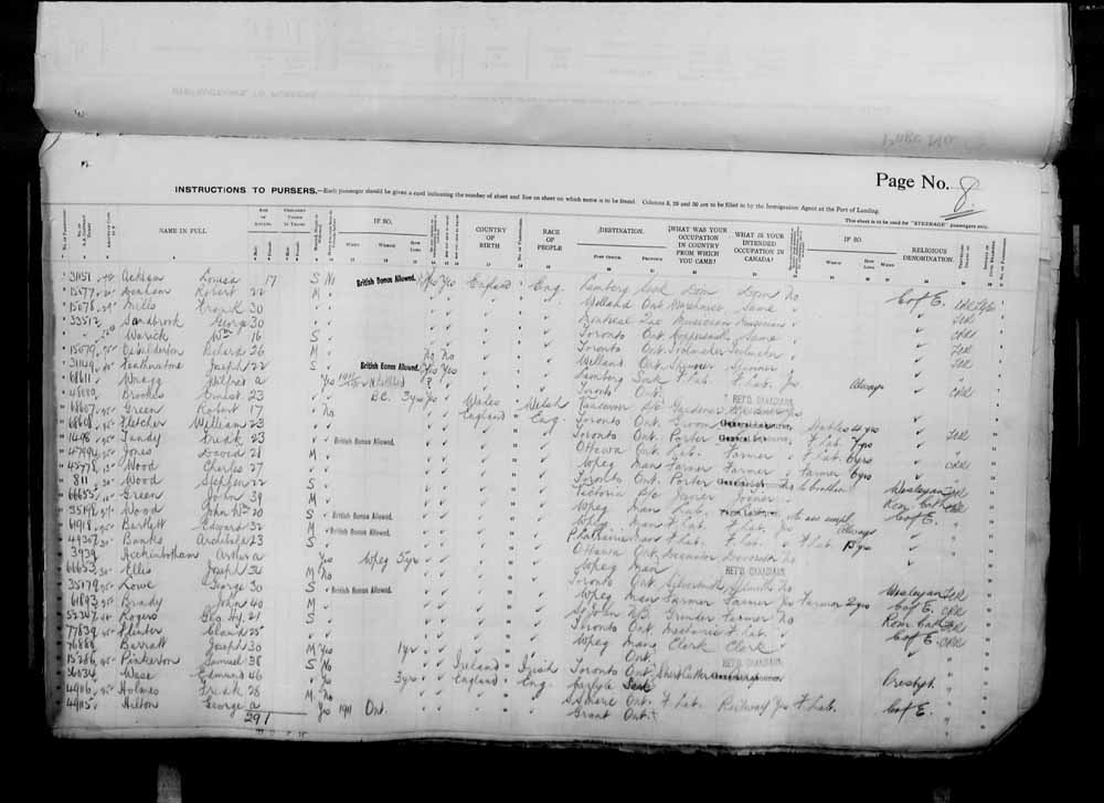 Digitized page of Passenger Lists for Image No.: e006071060