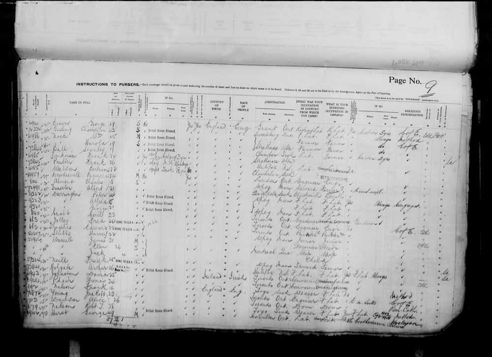 Digitized page of Passenger Lists for Image No.: e006071061