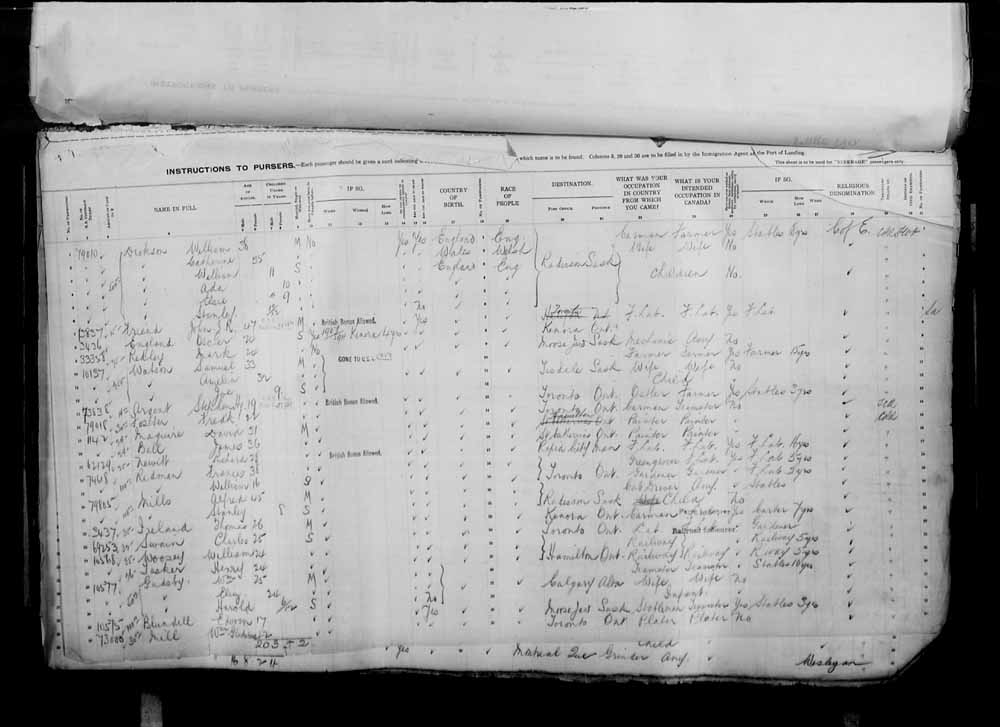Digitized page of Passenger Lists for Image No.: e006071063