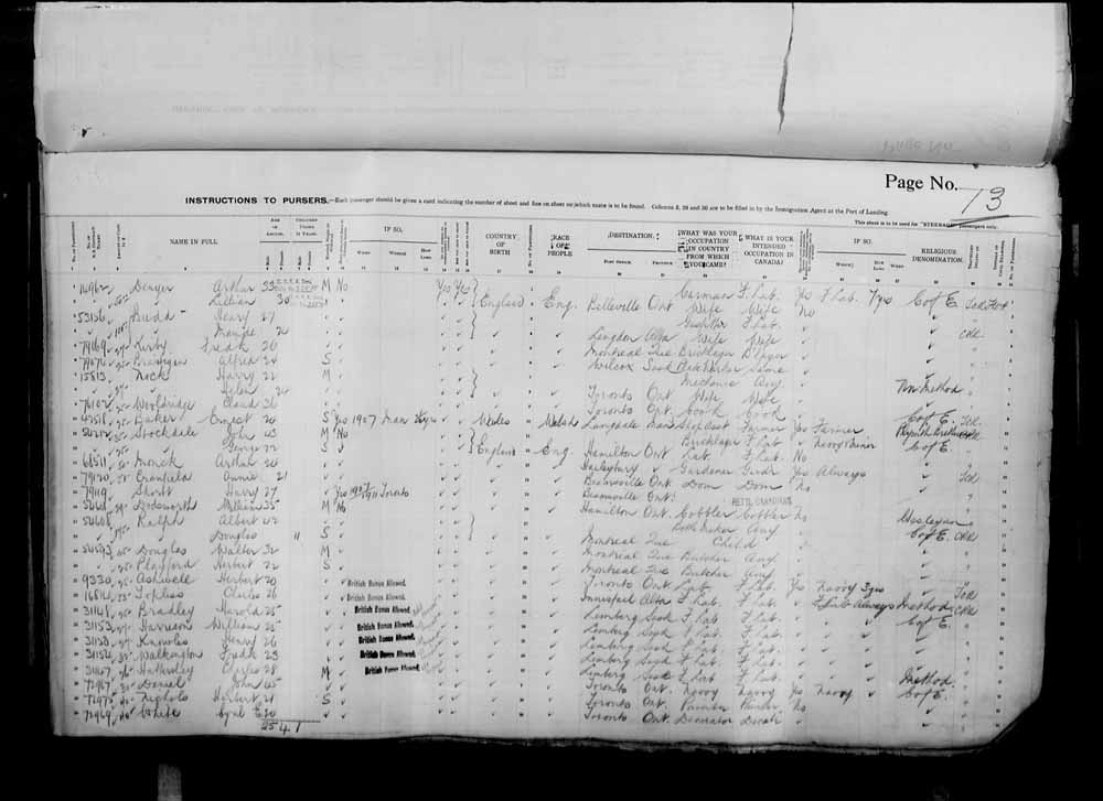 Digitized page of Passenger Lists for Image No.: e006071065