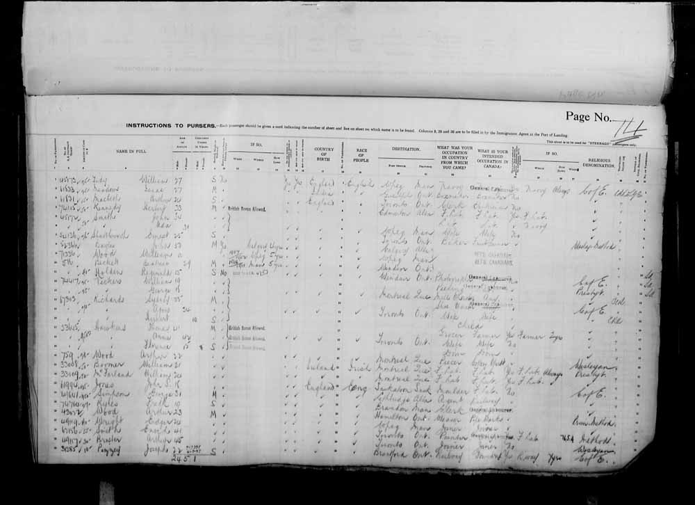 Digitized page of Passenger Lists for Image No.: e006071066