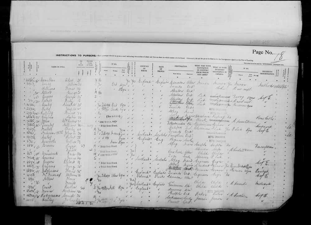 Digitized page of Passenger Lists for Image No.: e006071070