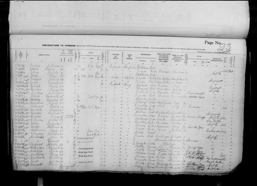 Digitized page of Quebec Passenger Lists for Image No.: e006071075