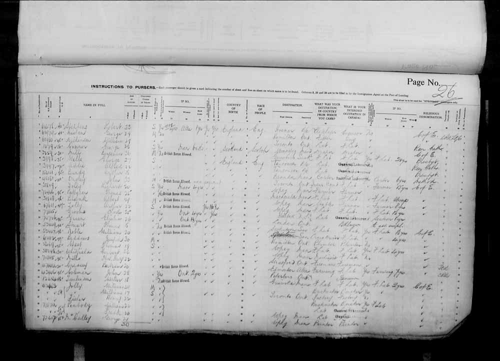 Digitized page of Passenger Lists for Image No.: e006071078