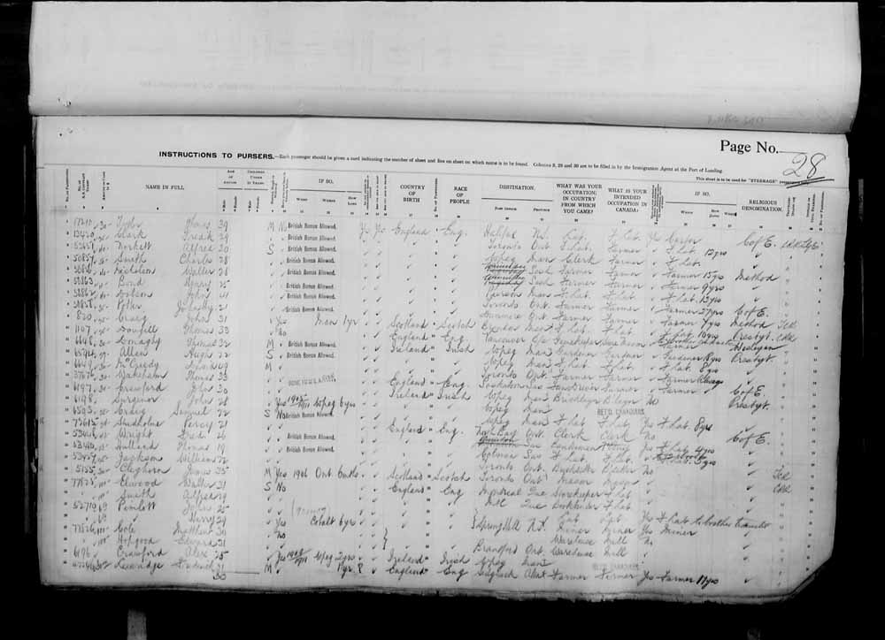 Digitized page of Passenger Lists for Image No.: e006071080