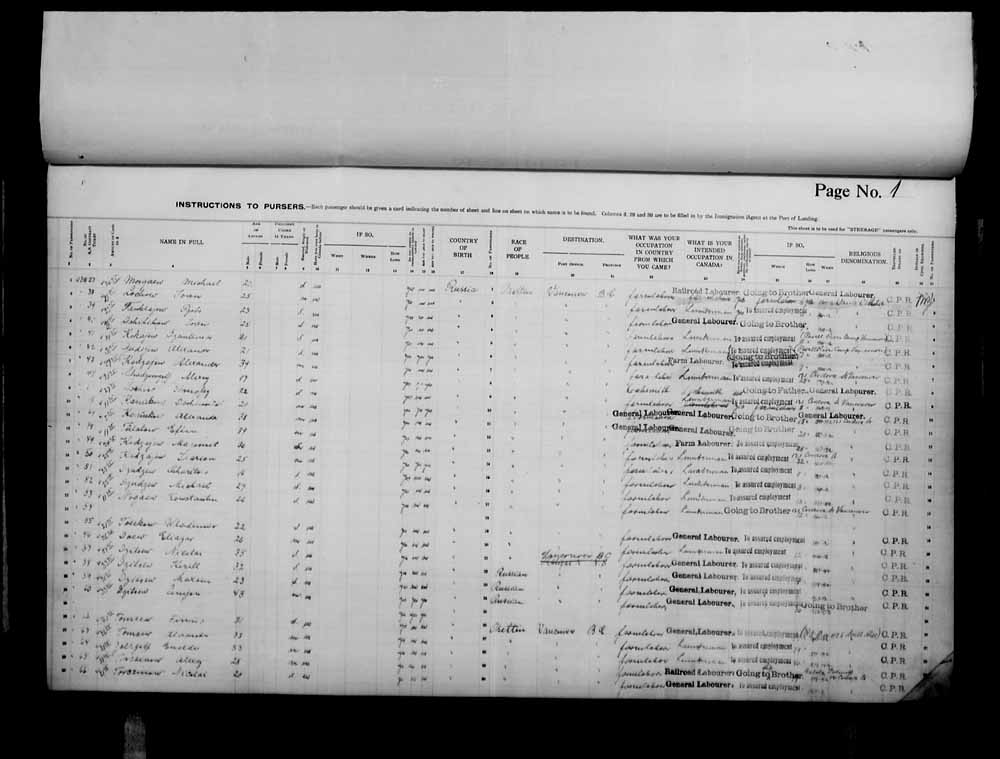 Digitized page of Passenger Lists for Image No.: e006073353