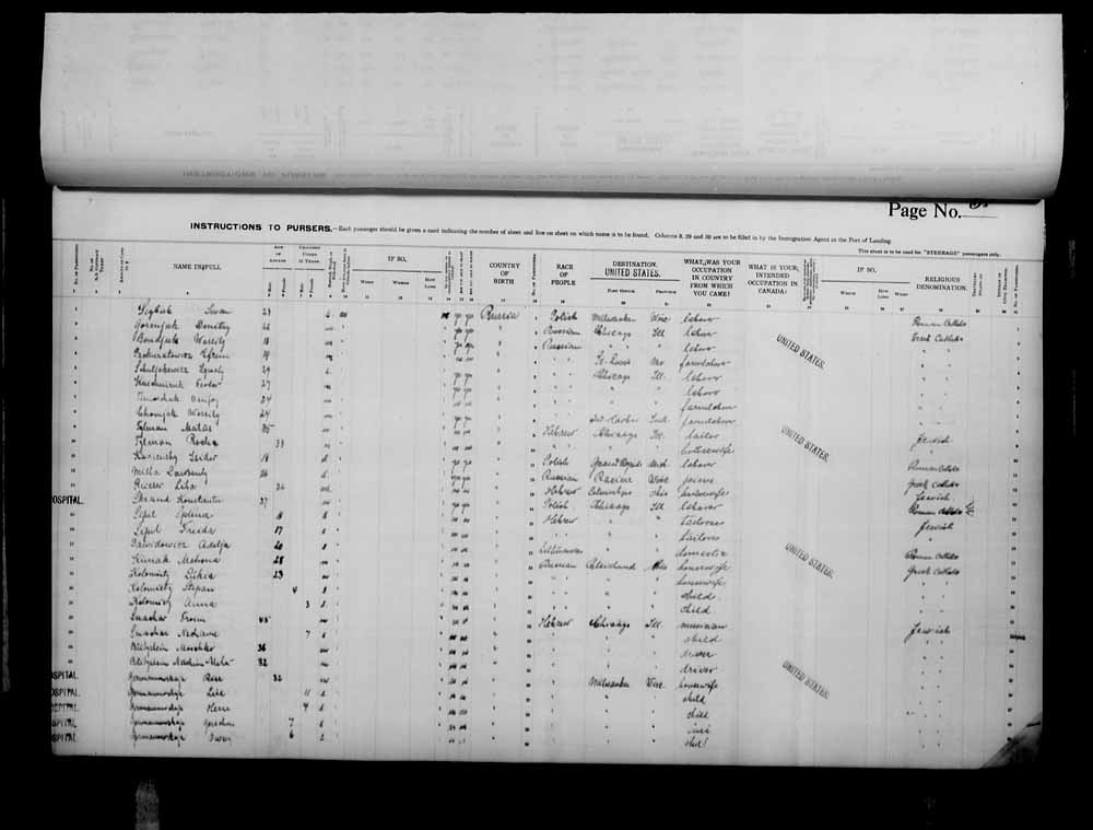 Digitized page of Passenger Lists for Image No.: e006073361