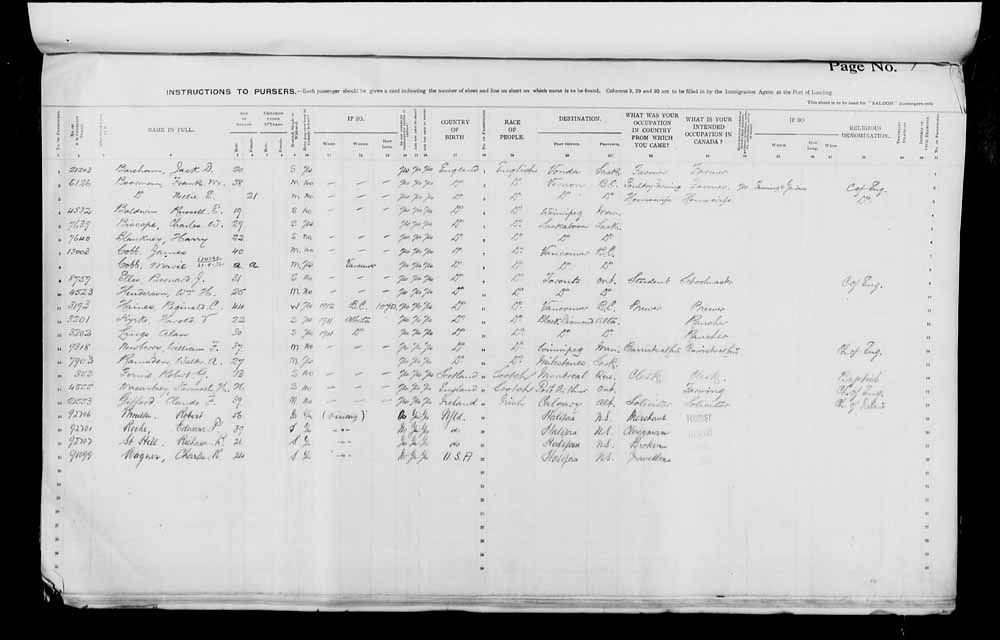 Digitized page of Passenger Lists for Image No.: e006075702
