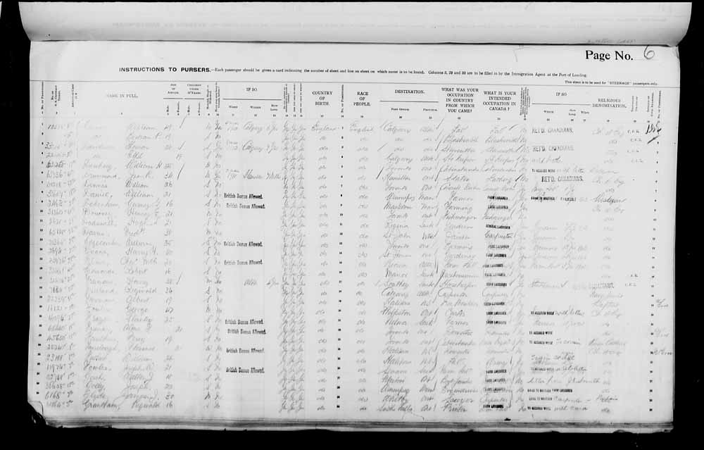Digitized page of Passenger Lists for Image No.: e006075708