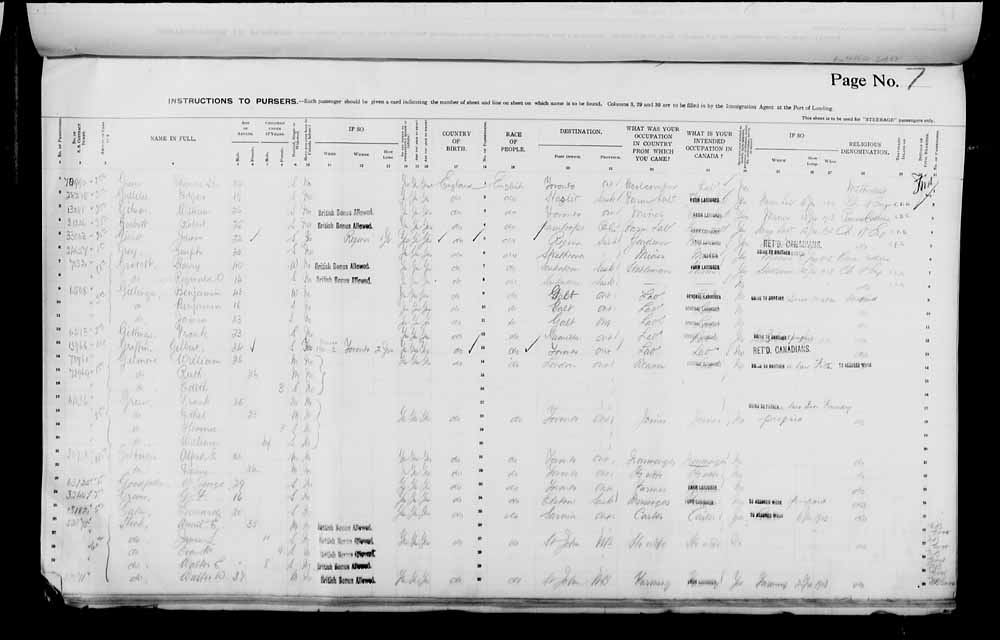 Digitized page of Passenger Lists for Image No.: e006075710