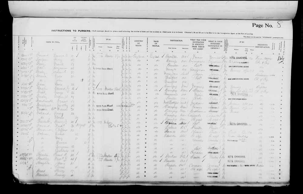 Digitized page of Quebec Passenger Lists for Image No.: e006075711