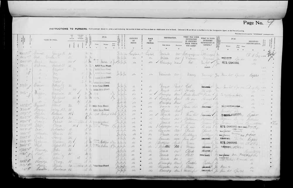Digitized page of Passenger Lists for Image No.: e006075712