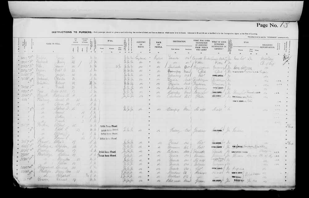 Digitized page of Passenger Lists for Image No.: e006075716