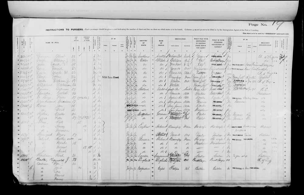 Digitized page of Passenger Lists for Image No.: e006075722