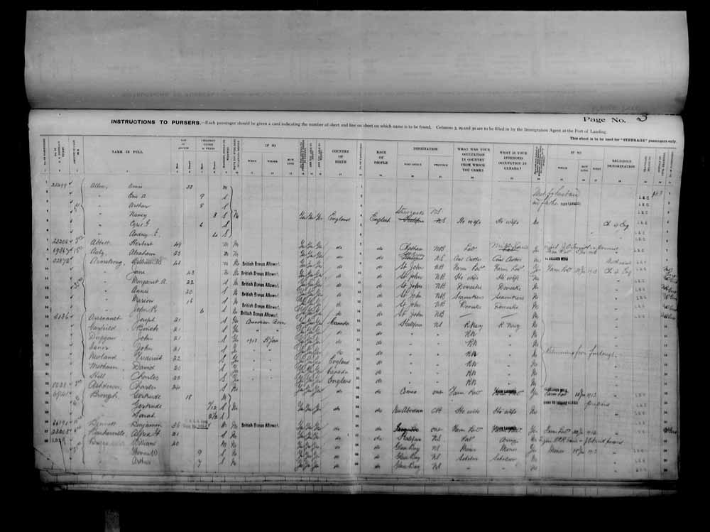 Digitized page of Passenger Lists for Image No.: e006076366