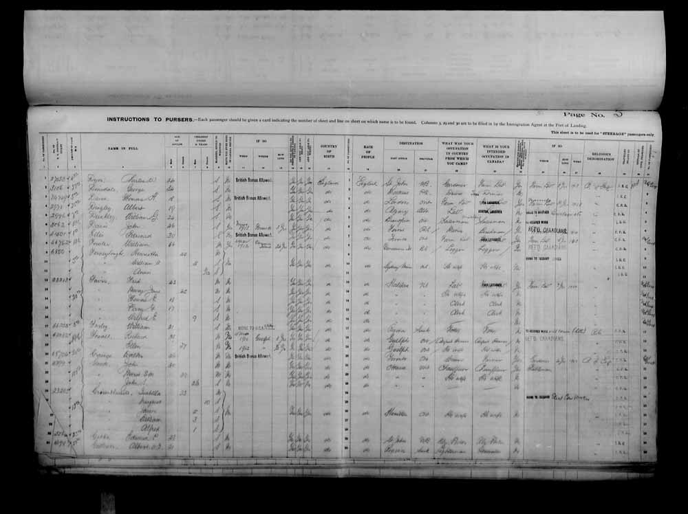 Digitized page of Passenger Lists for Image No.: e006076368