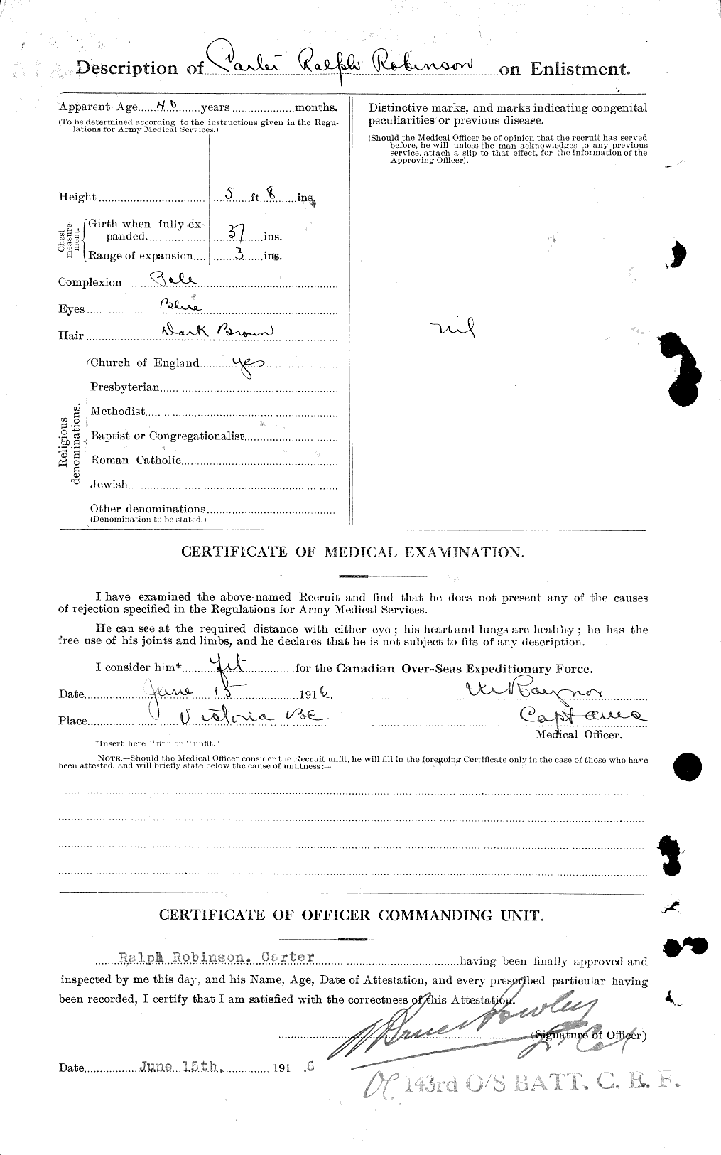 Personnel Records of the First World War - CEF 006132b