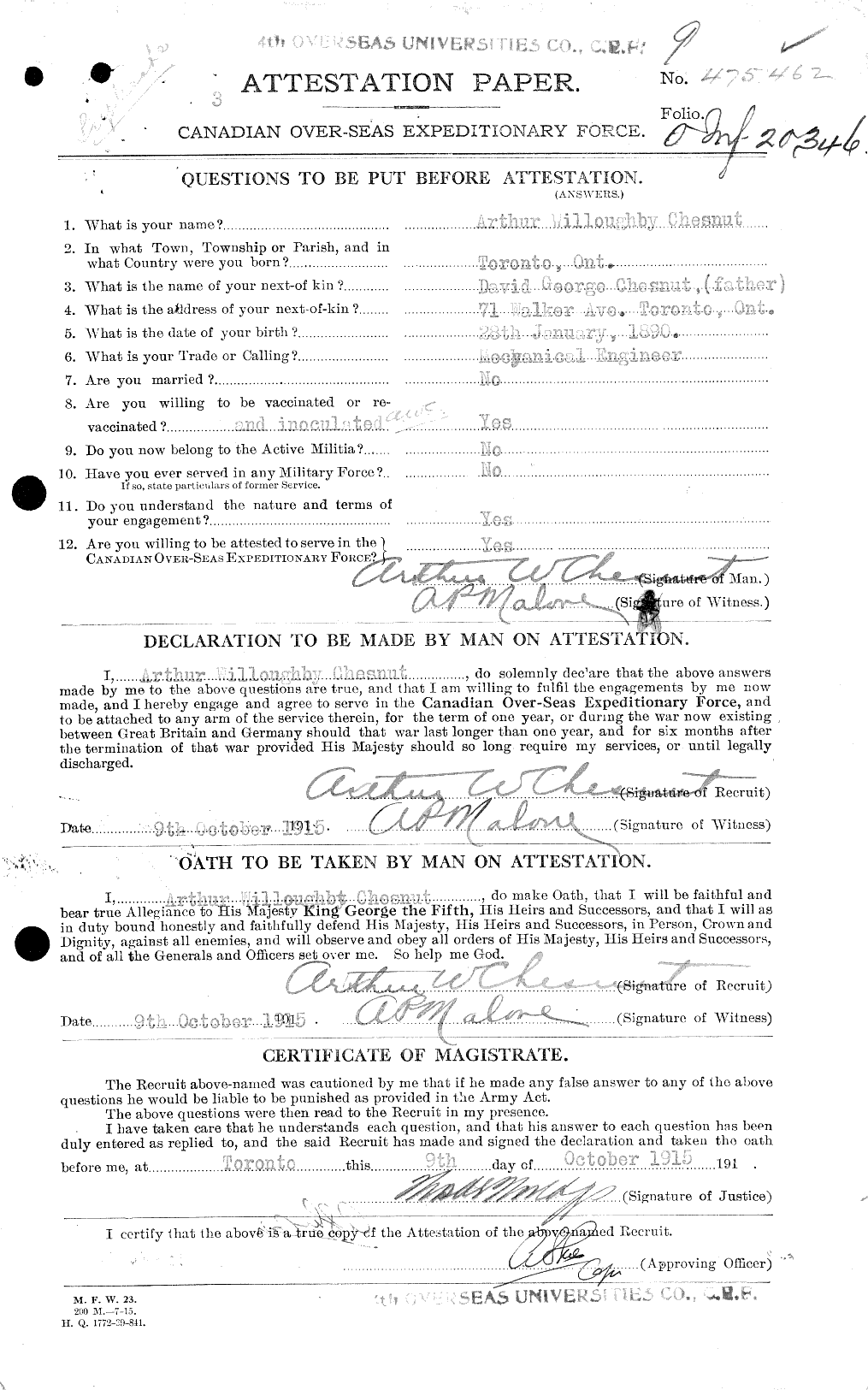 Personnel Records of the First World War - CEF 017662a