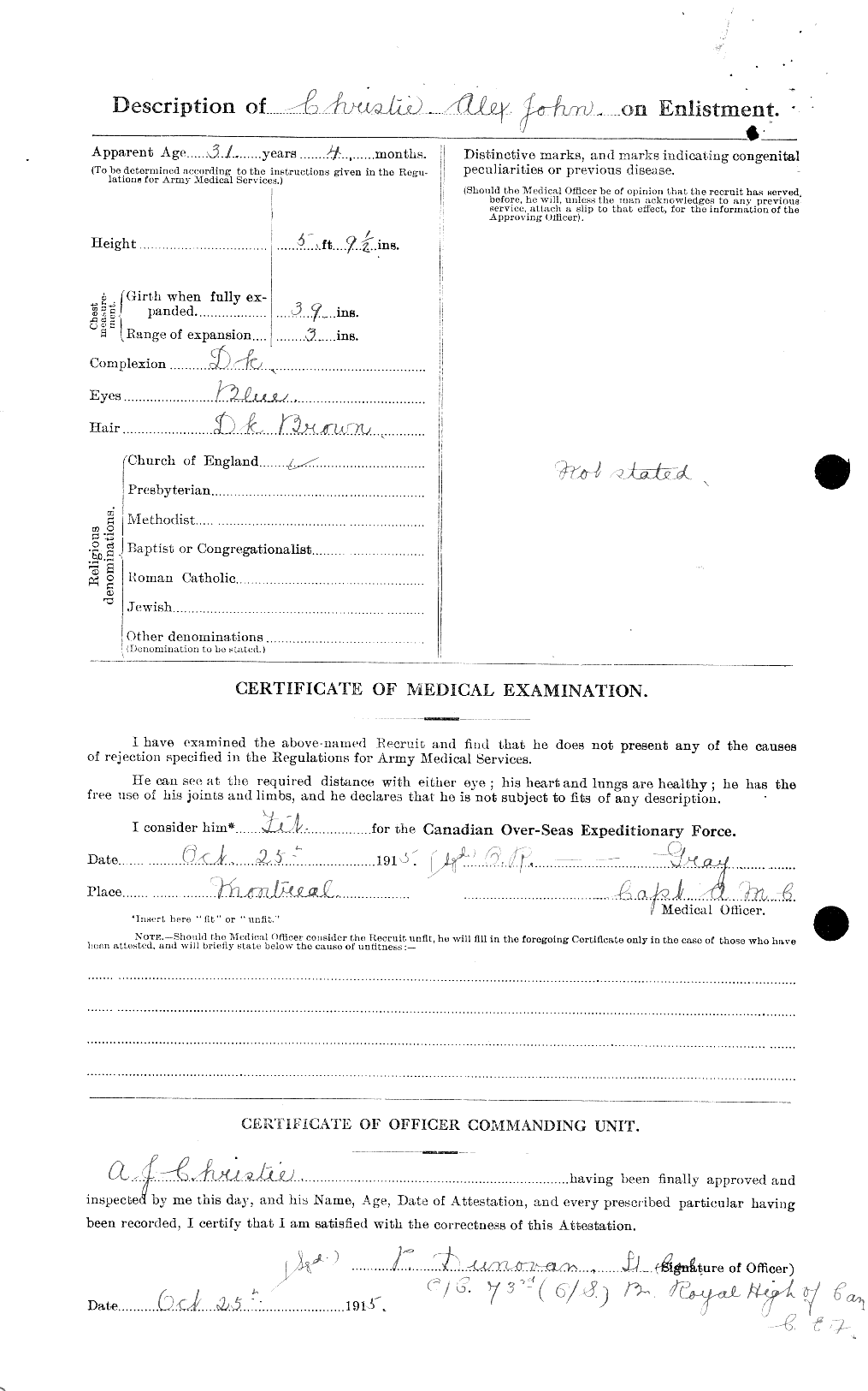 Personnel Records of the First World War - CEF 021864d