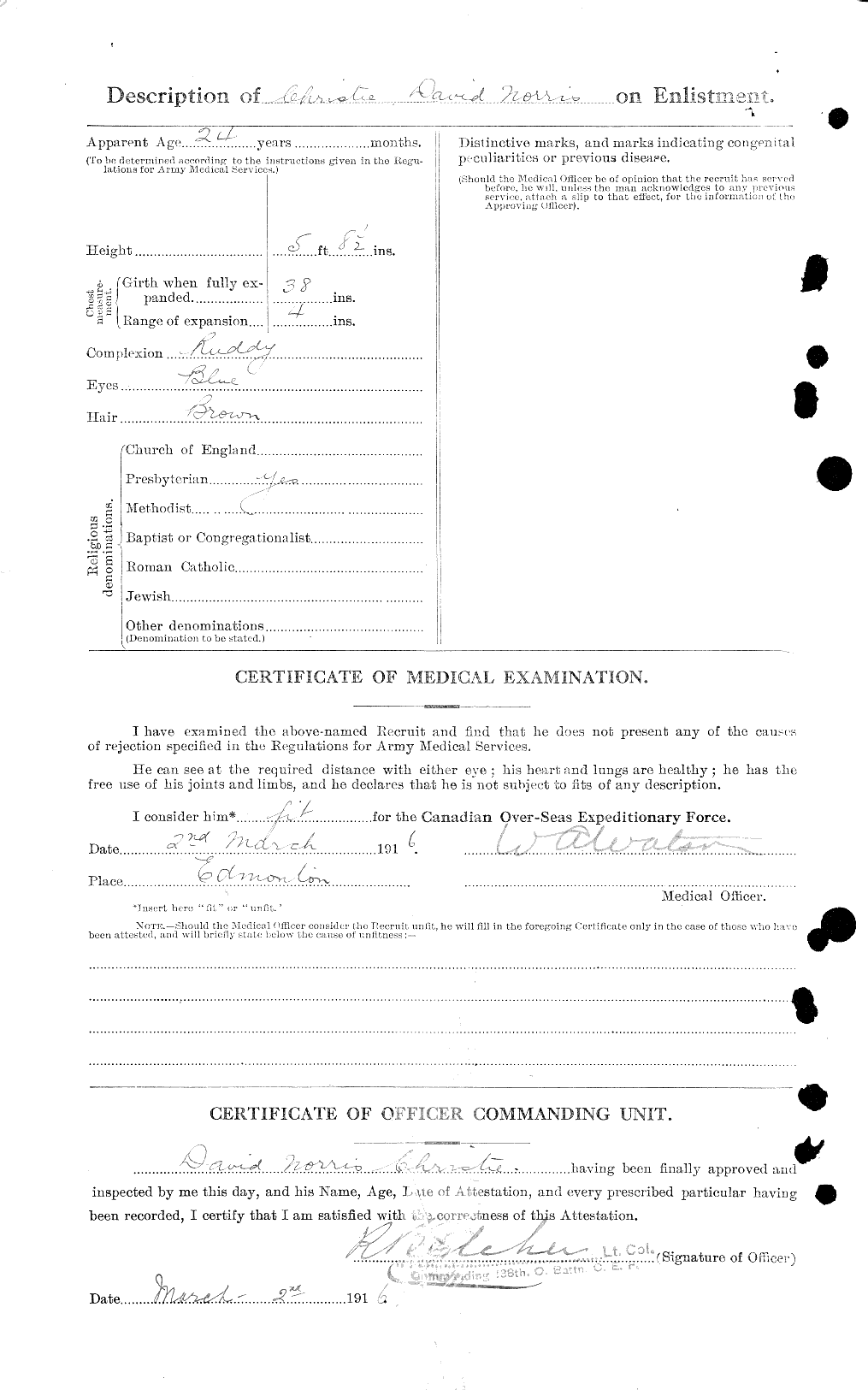 Personnel Records of the First World War - CEF 021908b